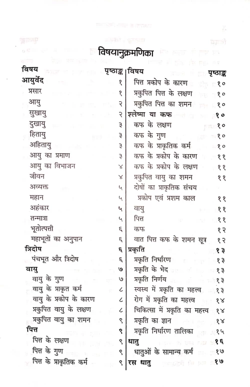 Kayachikitsa (Vyavaharika)